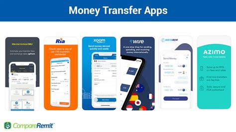 international money transfer app free.